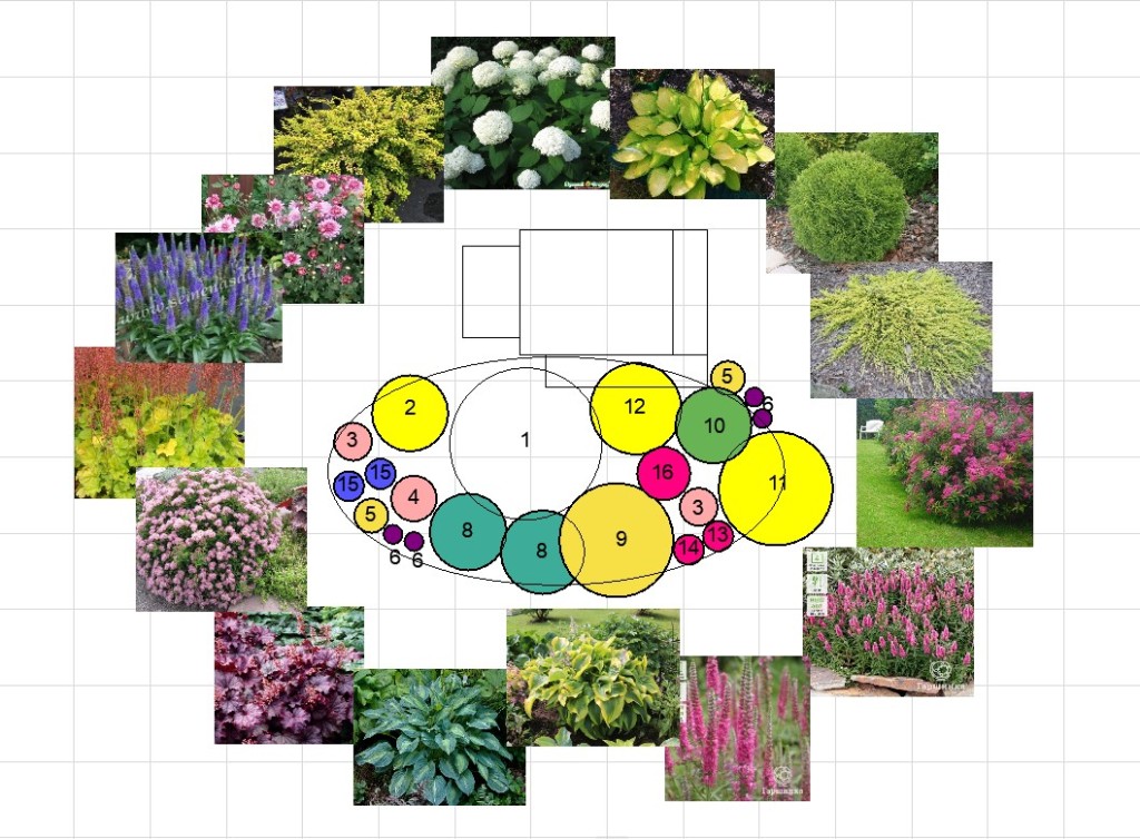 Схема цветников